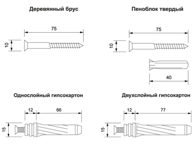 НАСТЕННАЯ НАПРАВЛЯЮЩАЯ ARISTO, L=1200 ММ, ЦВЕТ БЕЛЫЙ